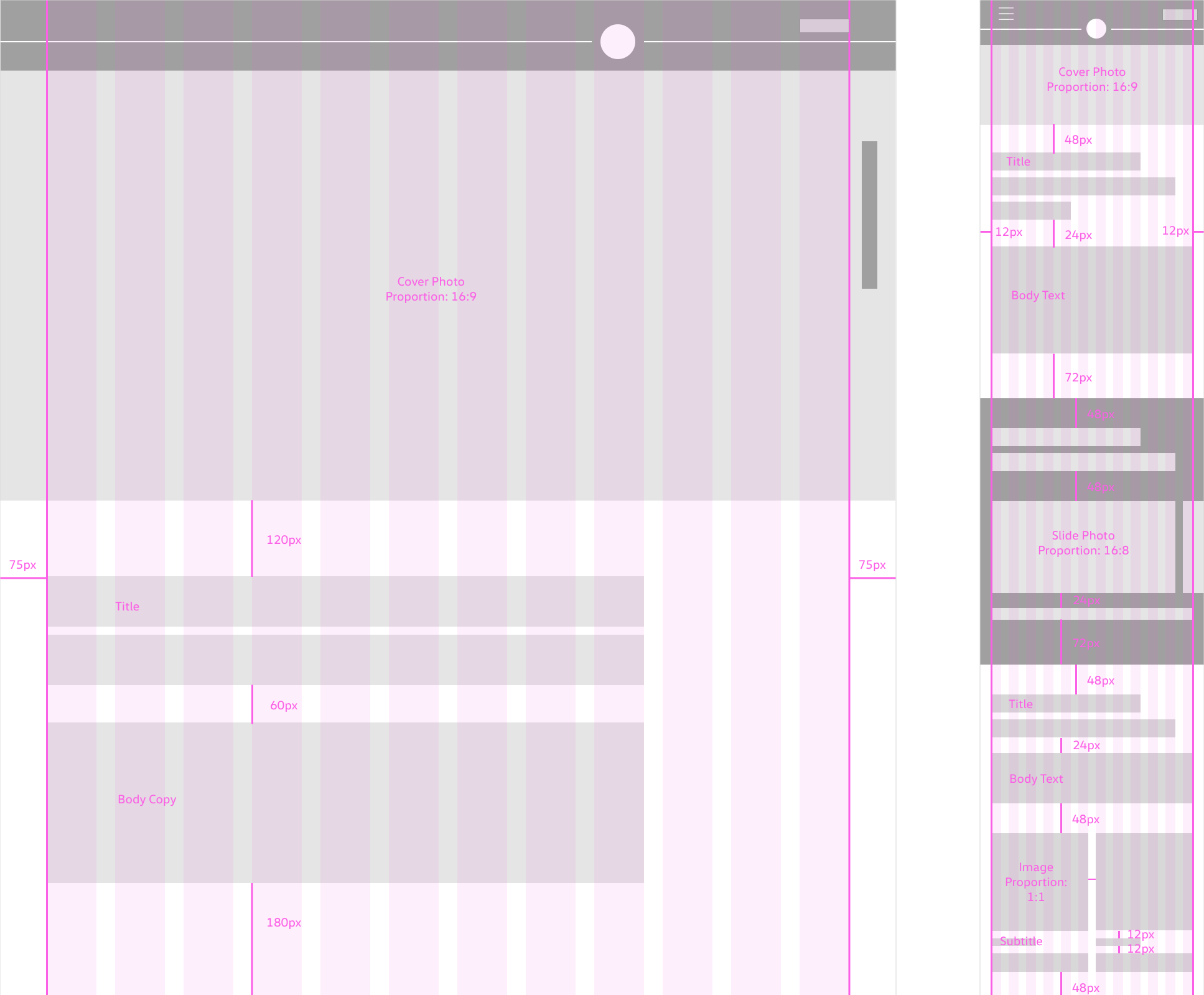 Grid