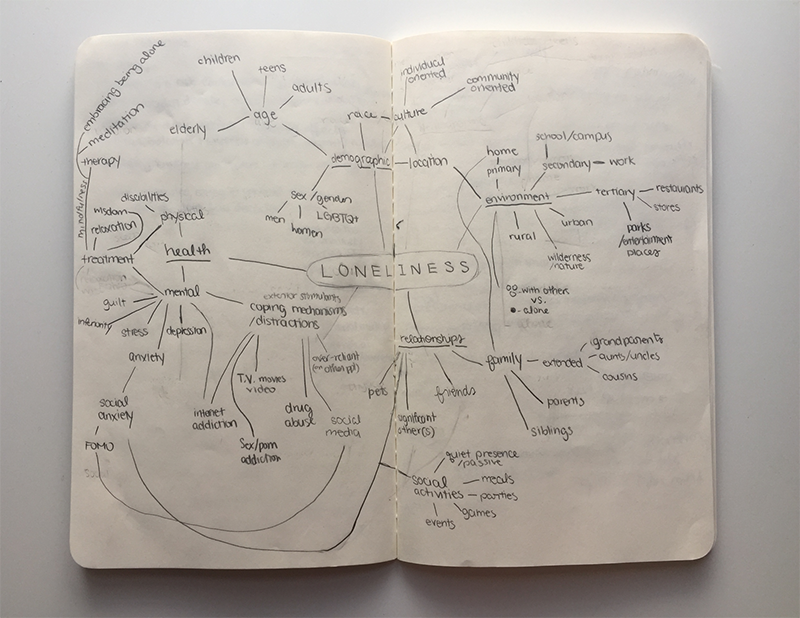 Systemrequirementchart1Copy