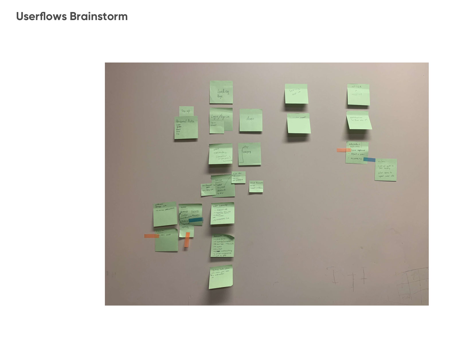 UserflowsBrainstorm