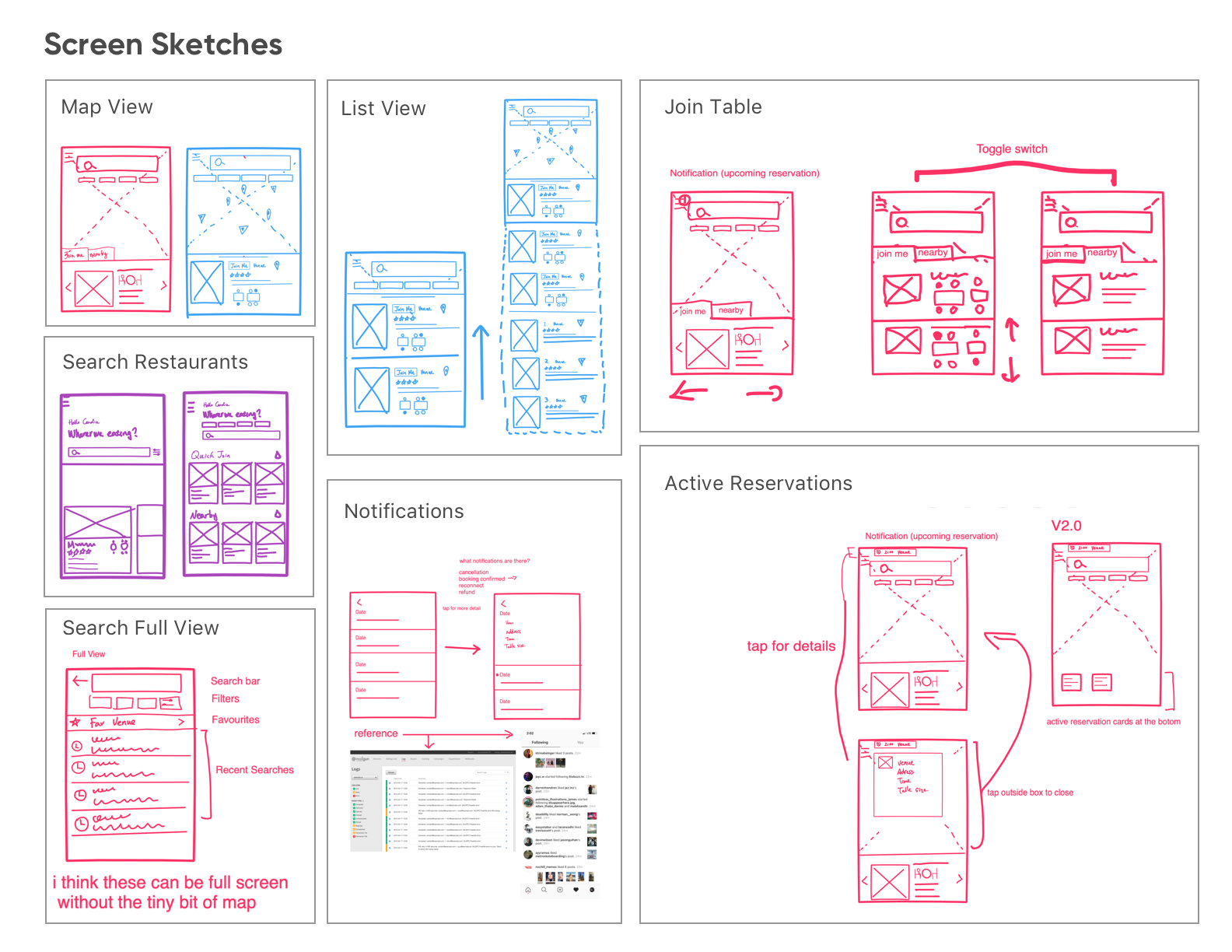 UserflowsBrainstormCopy