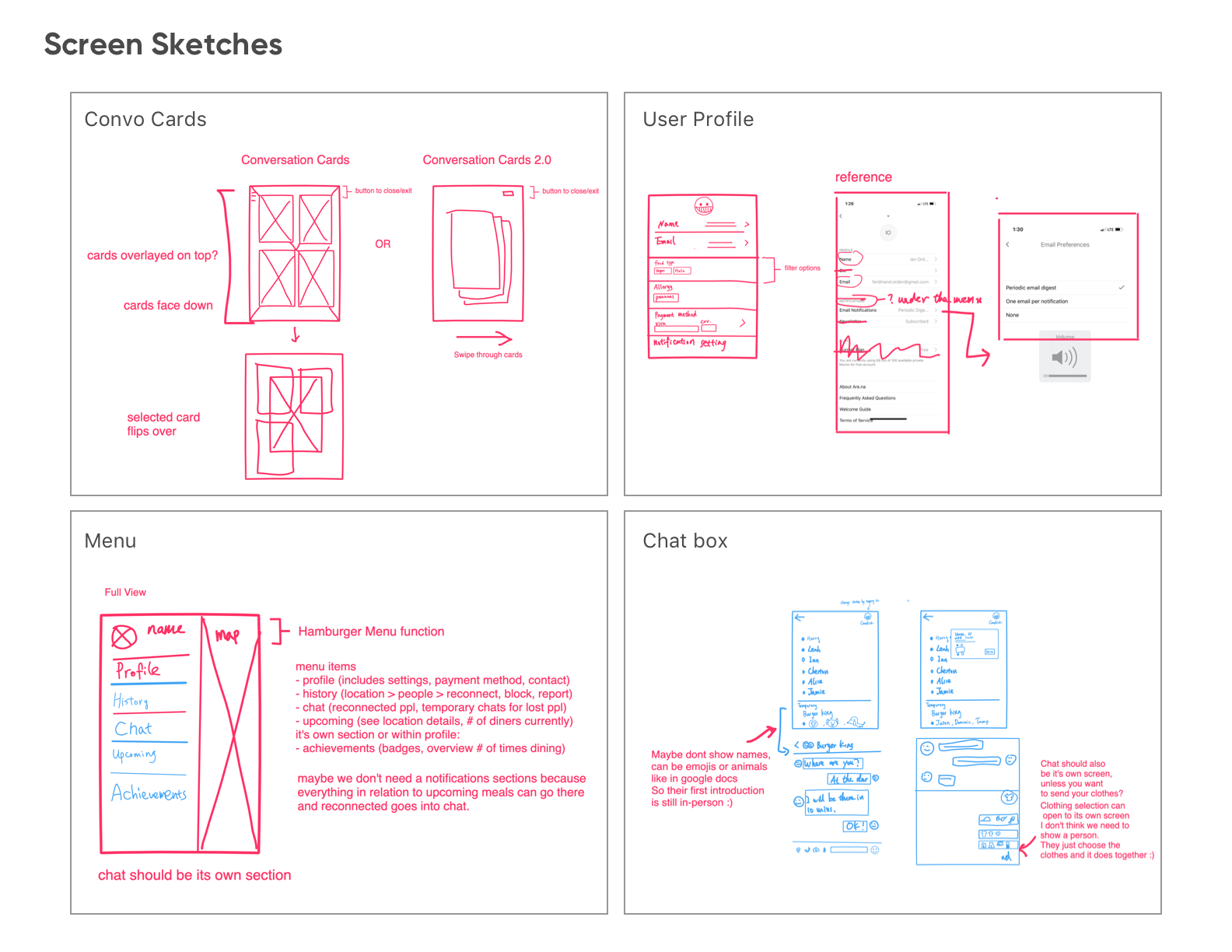 UserflowsBrainstormCopy2