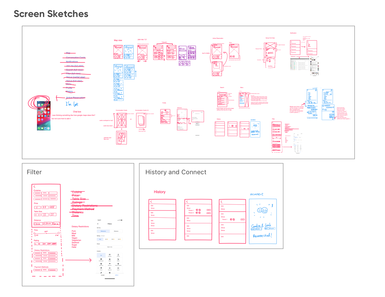UserflowsBrainstormCopy3