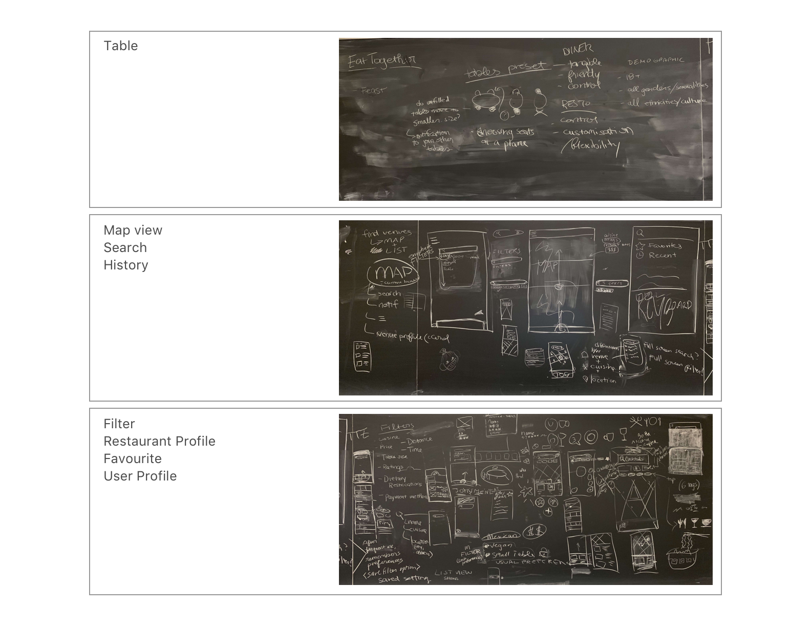 WireframeBrainstorm