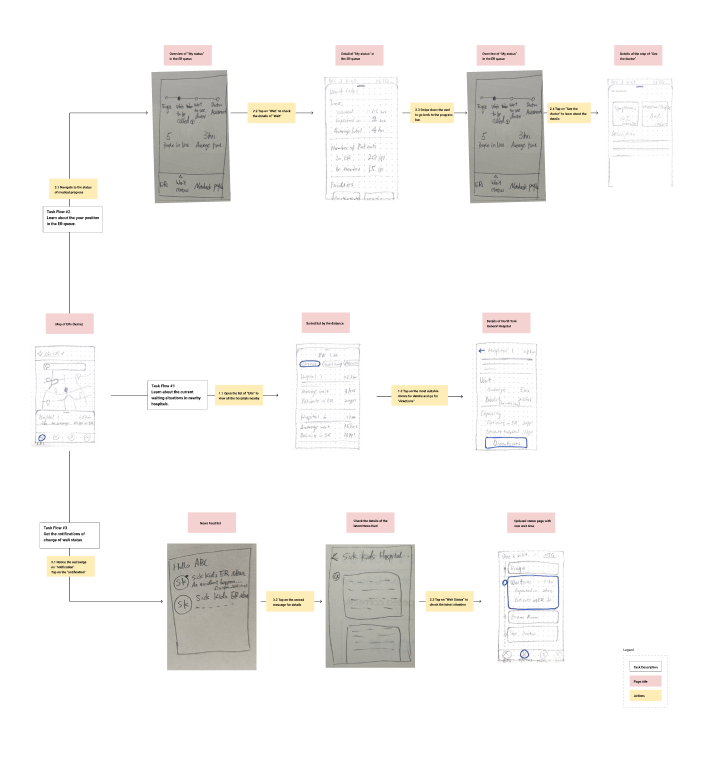 Low-Fi-Wireframes1x