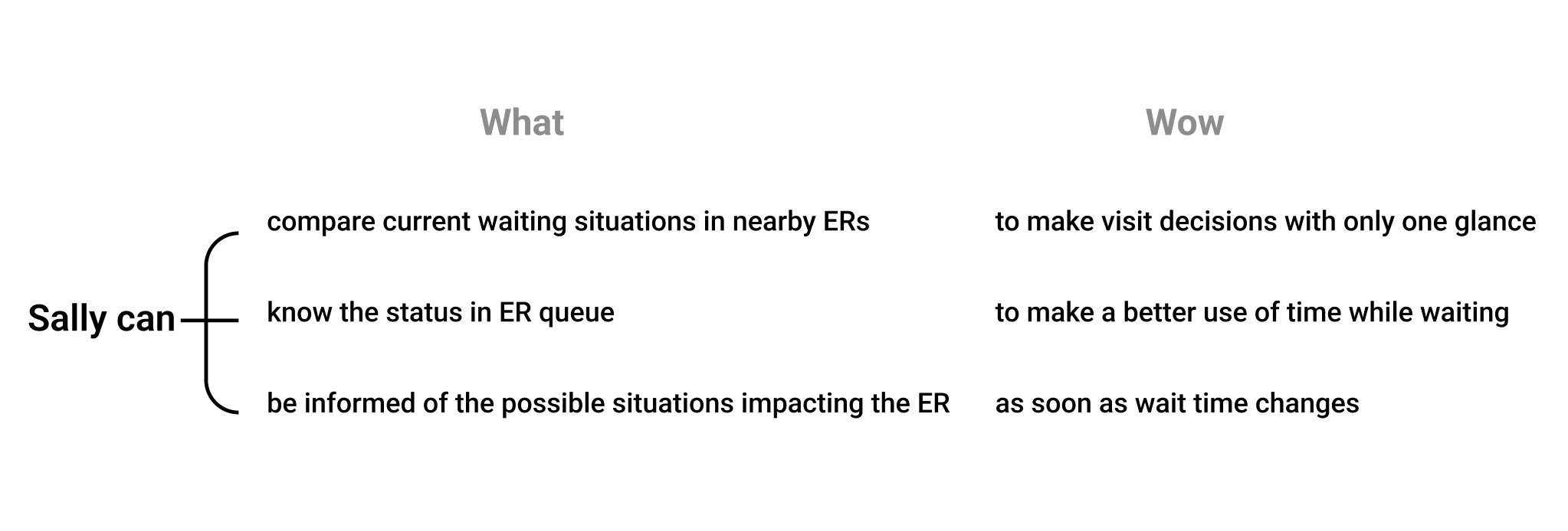 Slide-2